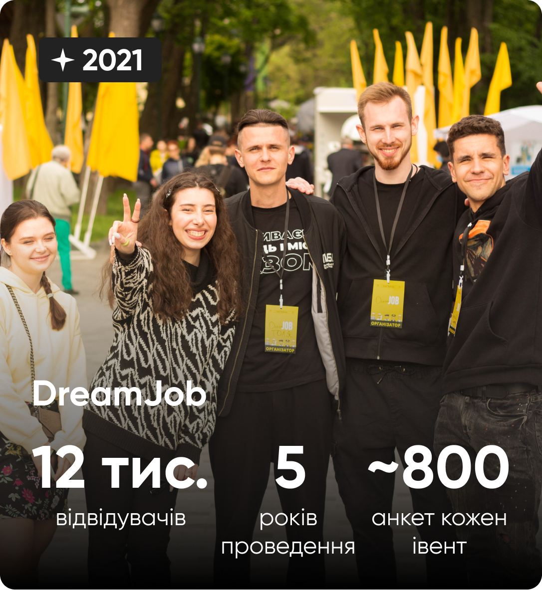 Проєкт DreamJob