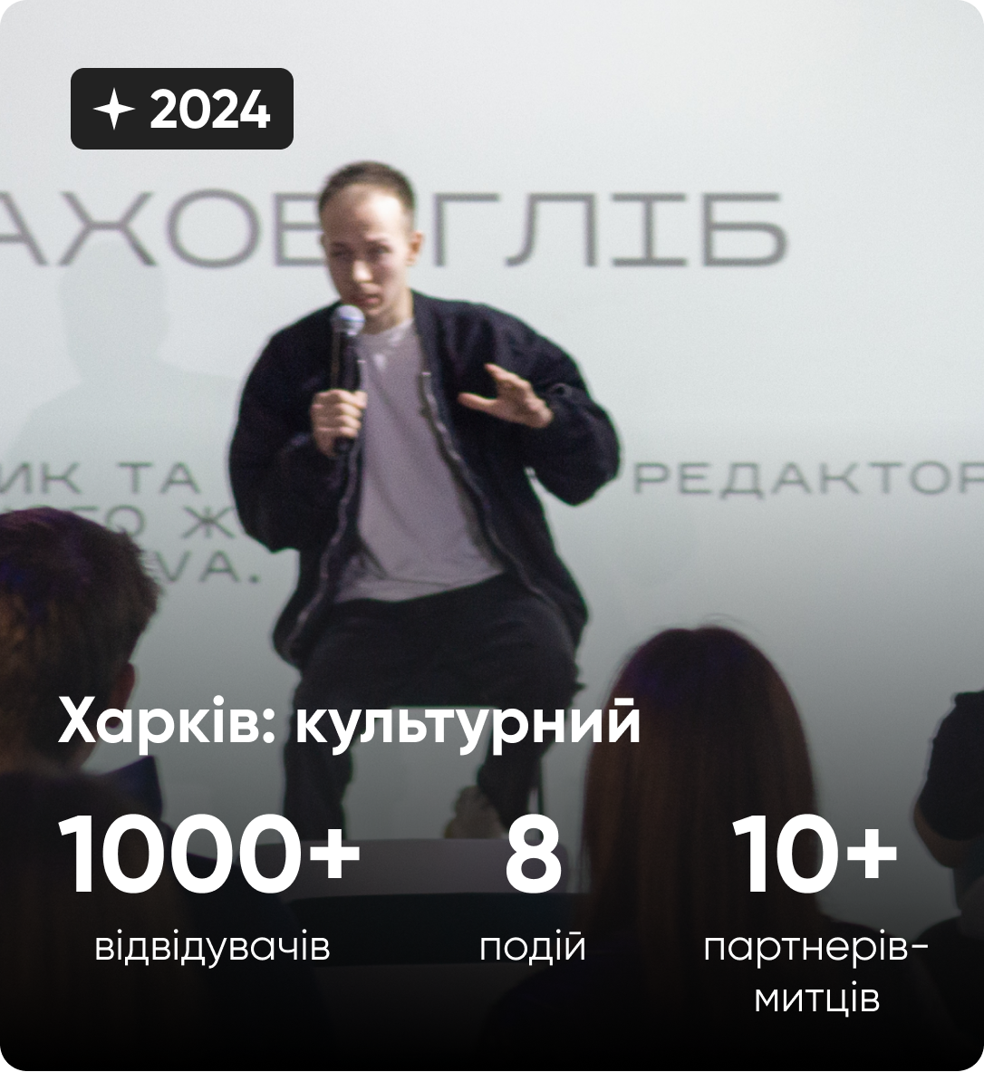 Проєкт Харків культурний