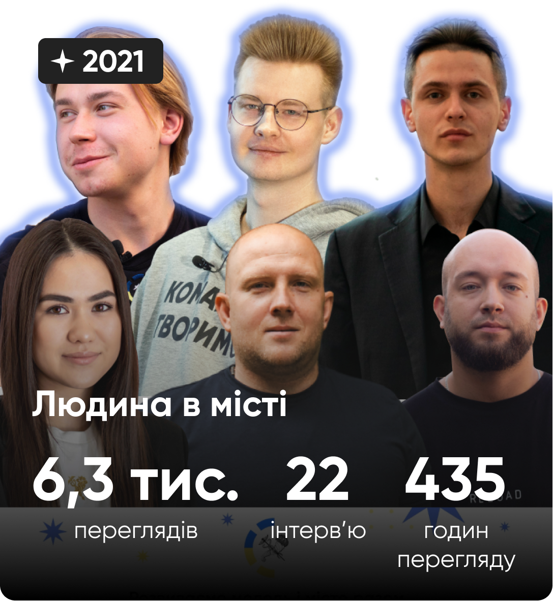 Людина в місті