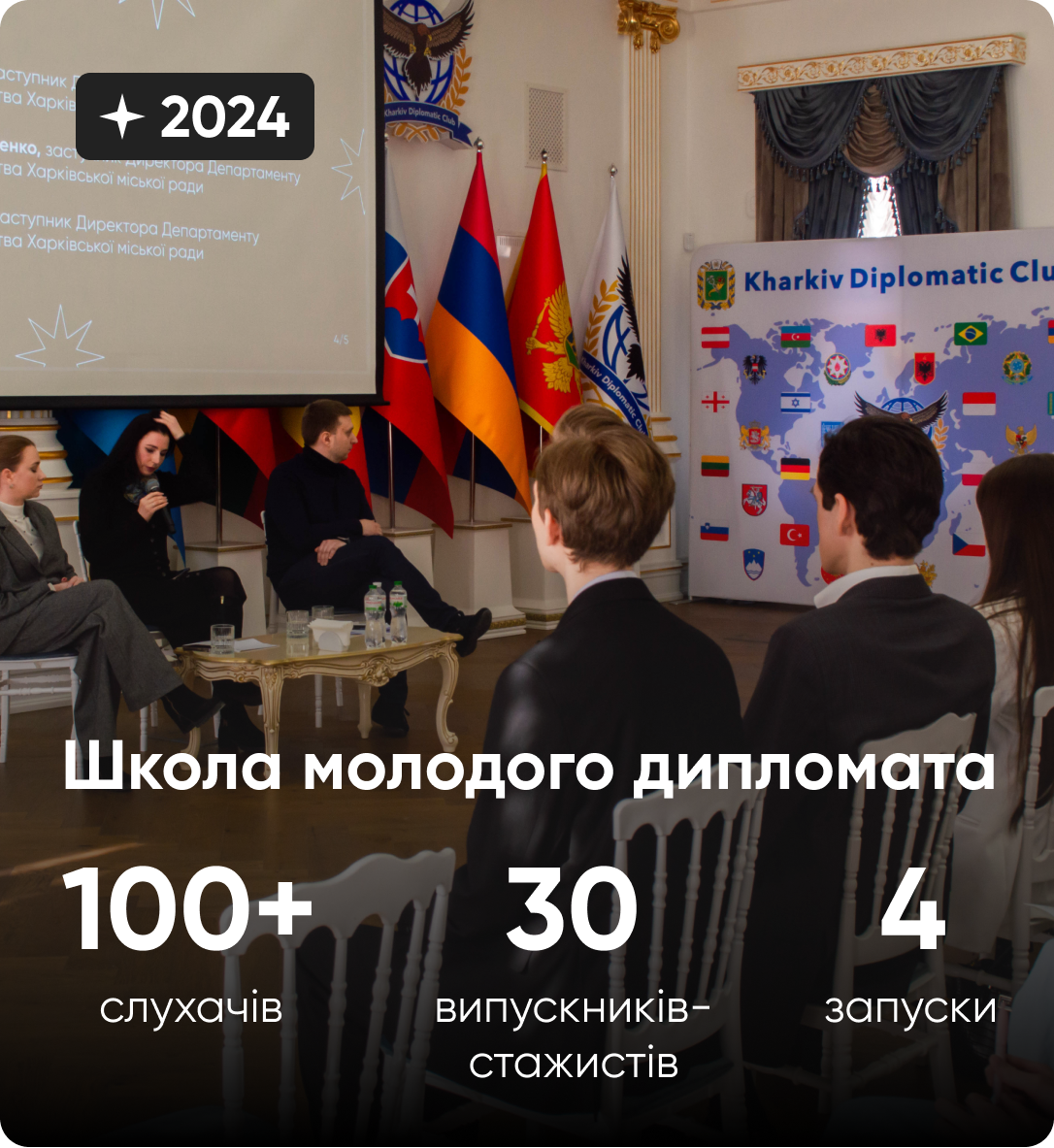 Проєкт Школа молодого дипломата